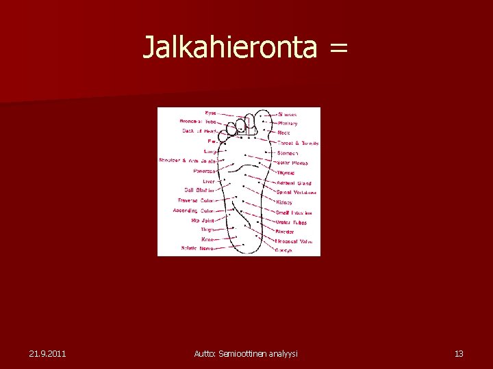 Jalkahieronta = 21. 9. 2011 Autto: Semioottinen analyysi 13 