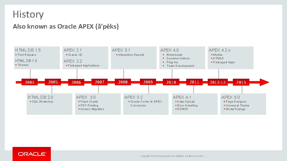 History Also known as Oracle APEX (āʹpěks) HTML DB 1. 5 APEX 2. 1