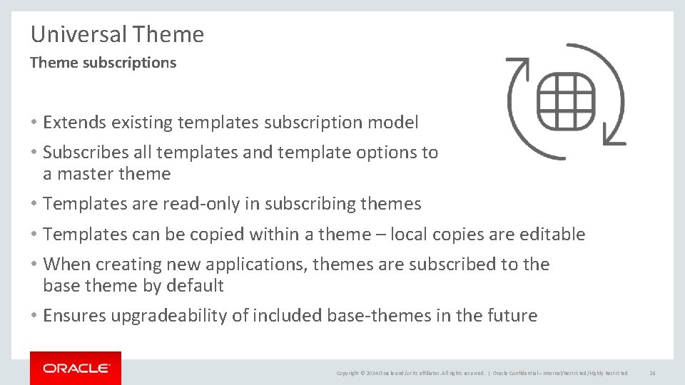 Universal Theme subscriptions • Extends existing templates subscription model • Subscribes all templates and