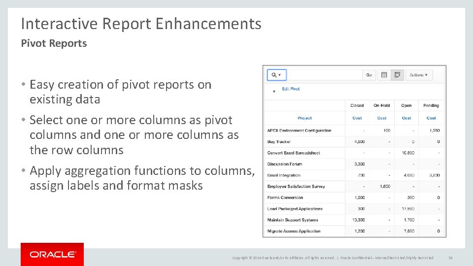 Interactive Report Enhancements Pivot Reports • Easy creation of pivot reports on existing data