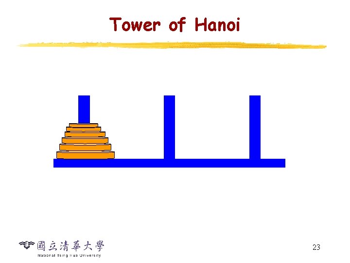 Tower of Hanoi 23 Tower of Hanoi 23