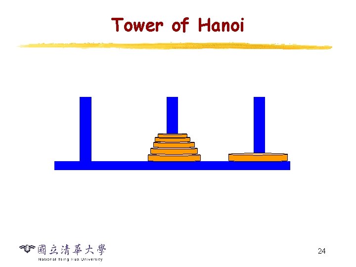 Tower of Hanoi 24 Tower of Hanoi 24