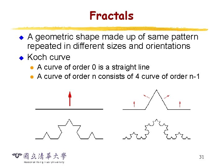 Fractals u u A geometric shape made up of same pattern repeated in different Fractals u u A geometric shape made up of same pattern repeated in different