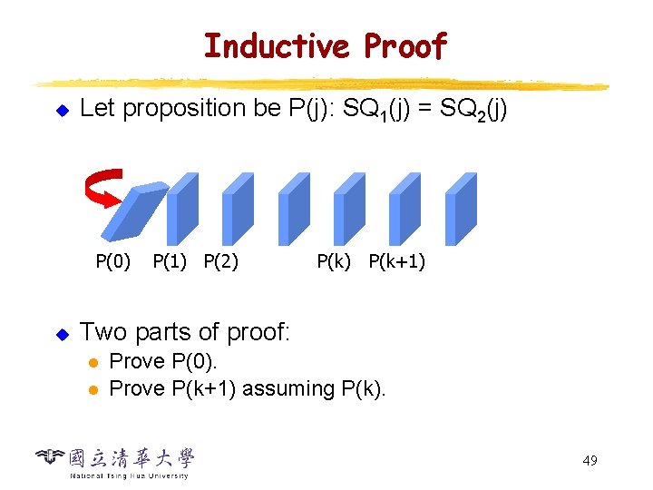 Inductive Proof u Let proposition be P(j): SQ 1(j) = SQ 2(j) P(0) u Inductive Proof u Let proposition be P(j): SQ 1(j) = SQ 2(j) P(0) u