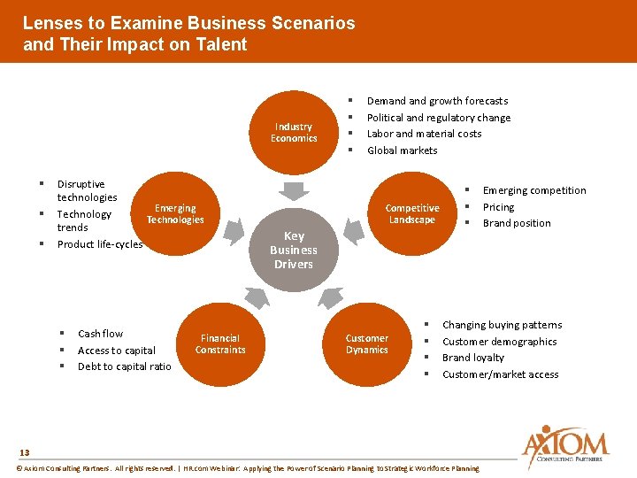 Lenses to Examine Business Scenarios and Their Impact on Talent Industry Economics § §