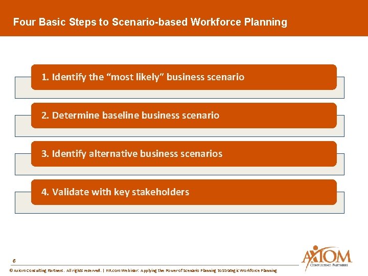 Four Basic Steps to Scenario-based Workforce Planning 1. Identify the “most likely” business scenario