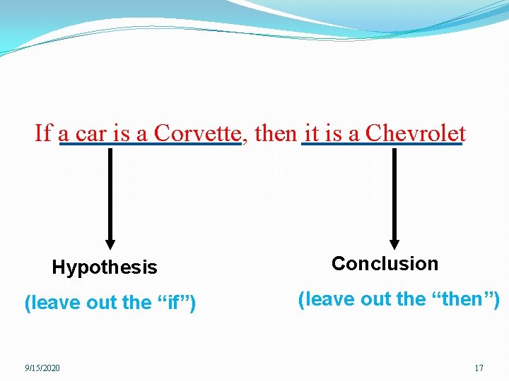 If a car is a Corvette, then it is a Chevrolet Hypothesis (leave out