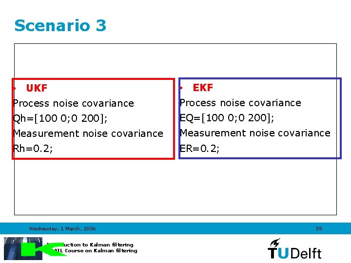 Scenario 3 • UKF • EKF Process noise covariance Qh=[100 0; 0 200]; EQ=[100