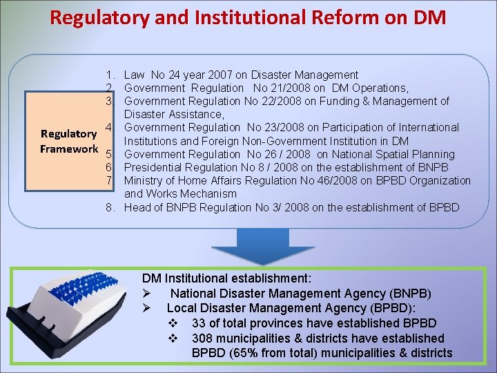 Regulatory and Institutional Reform on DM 1. Law No 24 year 2007 on Disaster