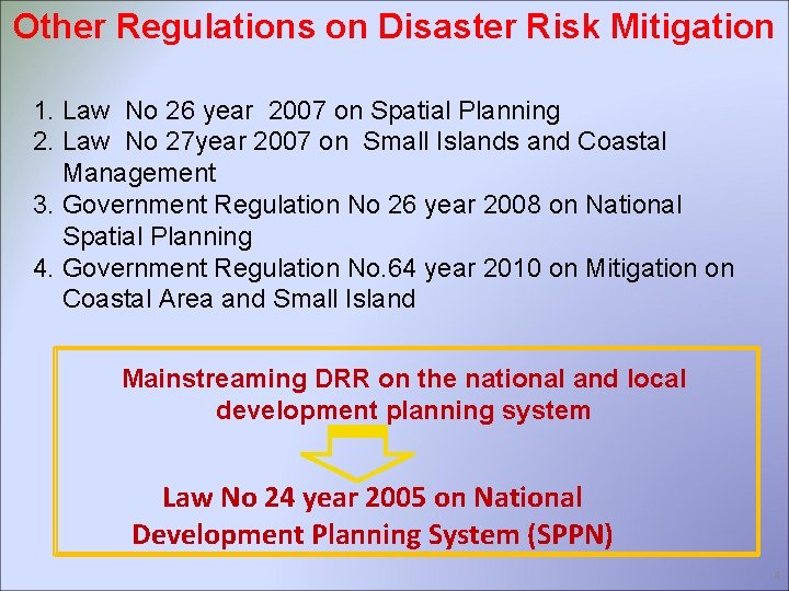 Other Regulations on Disaster Risk Mitigation 1. Law No 26 year 2007 on Spatial
