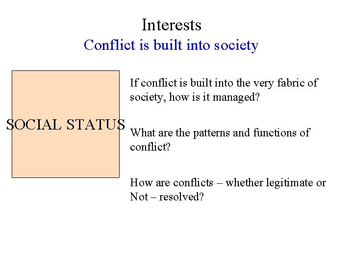 Interests Conflict is built into society If conflict is built into the very fabric