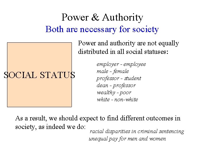 Power & Authority Both are necessary for society Power and authority are not equally