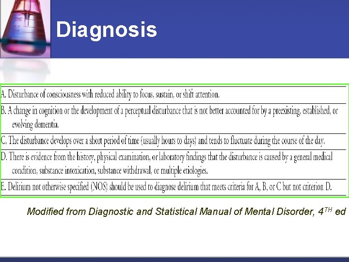 Diagnosis Modified from Diagnostic and Statistical Manual of Mental Disorder, 4 TH ed 