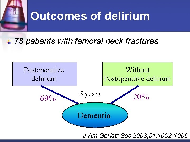Outcomes of delirium 78 patients with femoral neck fractures Postoperative delirium 69% Without Postoperative