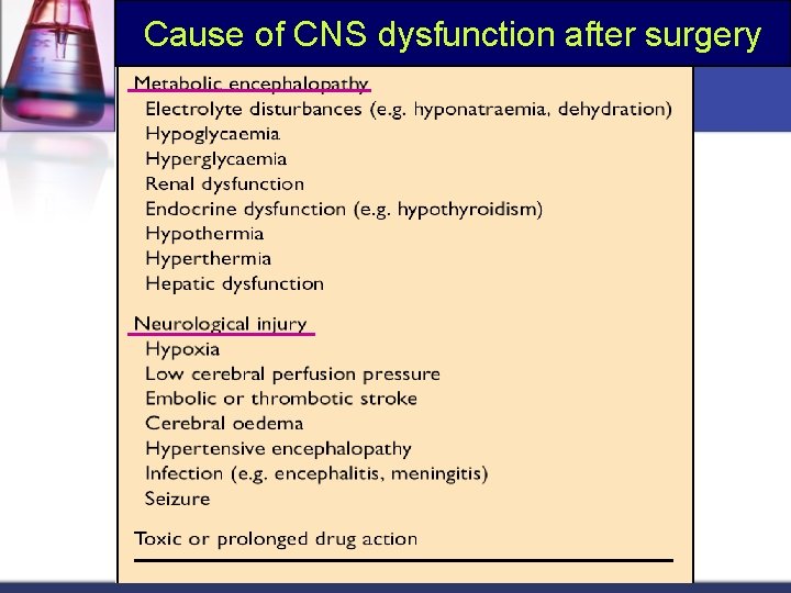 Cause of CNS dysfunction after surgery 