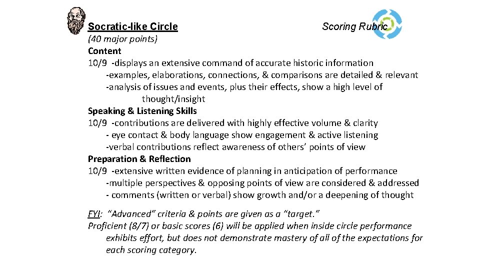 Socratic-like Circle Scoring Rubric (40 major points) Content 10/9 displays an extensive command of