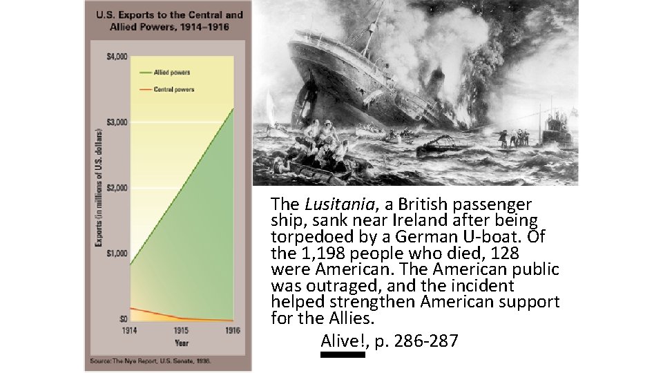 The Lusitania, a British passenger ship, sank near Ireland after being torpedoed by a