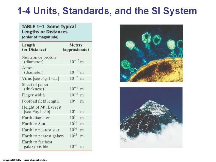 1 -4 Units, Standards, and the SI System Copyright © 2009 Pearson Education, Inc.
