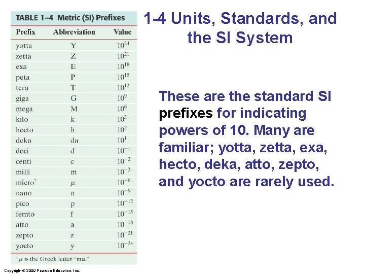 1 -4 Units, Standards, and the SI System These are the standard SI prefixes