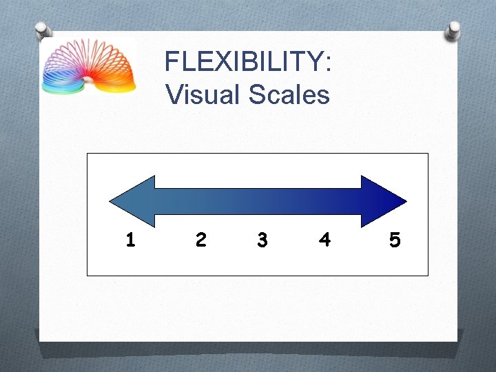 FLEXIBILITY: Visual Scales 1 2 3 4 5 