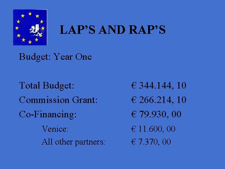 LAP’S AND RAP’S Budget: Year One Total Budget: Commission Grant: Co-Financing: Venice: All other