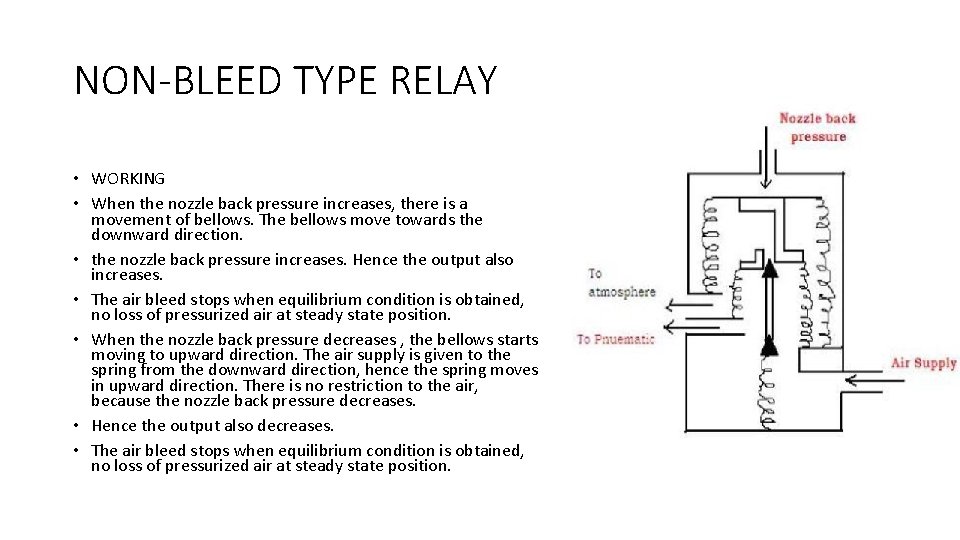 NON-BLEED TYPE RELAY • WORKING • When the nozzle back pressure increases, there is