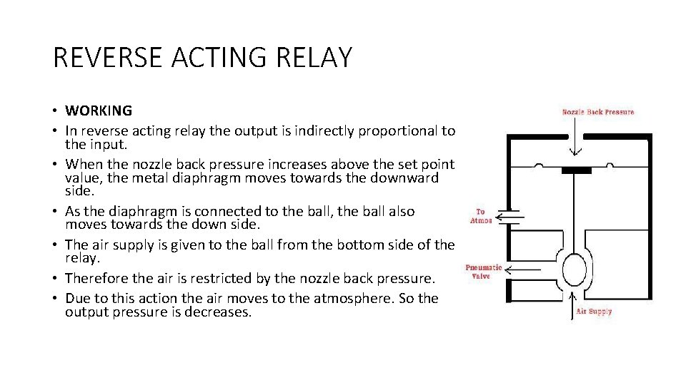 REVERSE ACTING RELAY • WORKING • In reverse acting relay the output is indirectly