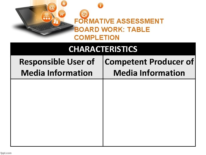 FORMATIVE ASSESSMENT BOARD WORK: TABLE COMPLETION CHARACTERISTICS Responsible User of Competent Producer of Media