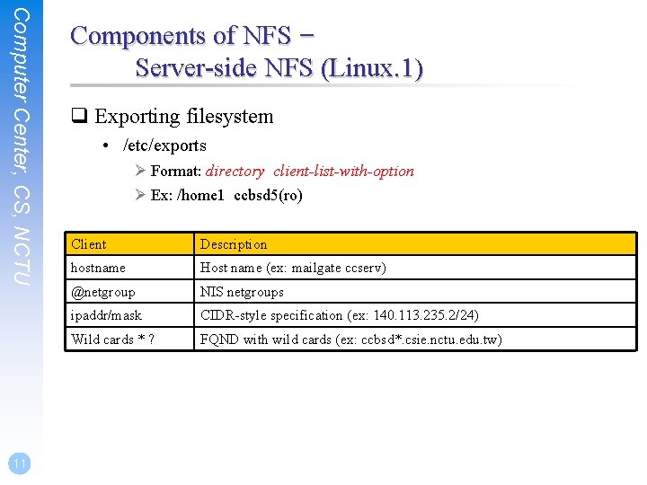 Computer Center, CS, NCTU 11 Components of NFS – Server-side NFS (Linux. 1) q