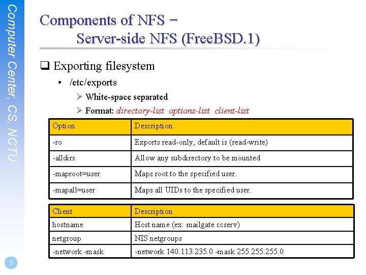 Computer Center, CS, NCTU 9 Components of NFS – Server-side NFS (Free. BSD. 1)