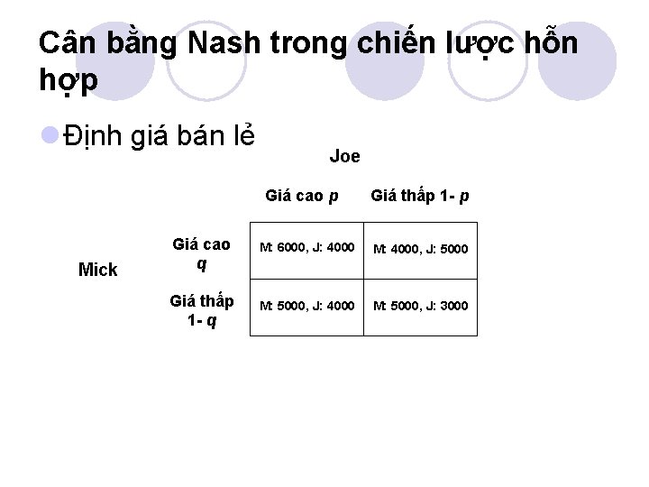 Cân bằng Nash trong chiến lược hỗn hợp l Định giá bán lẻ Joe