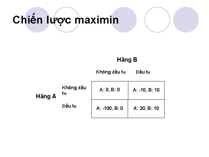 Chiến lược maximin Hãng B Không đầu tư Hãng A Không đầu tư Đầu