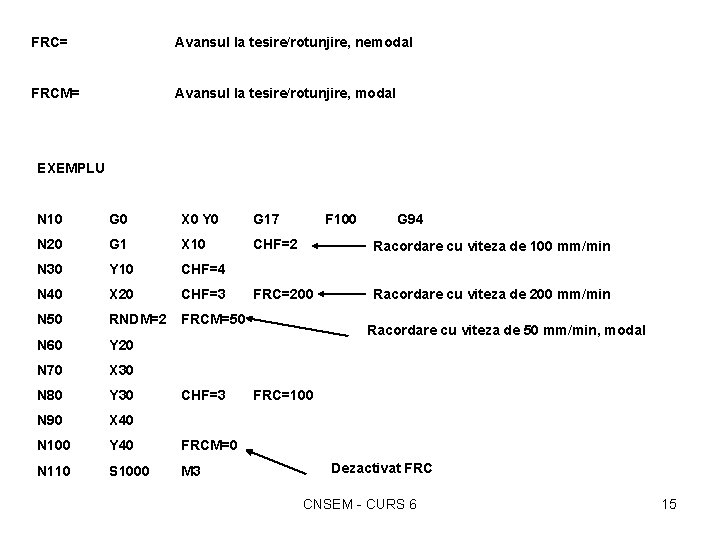 FRC= Avansul la tesire/rotunjire, nemodal FRCM= Avansul la tesire/rotunjire, modal EXEMPLU N 10 G