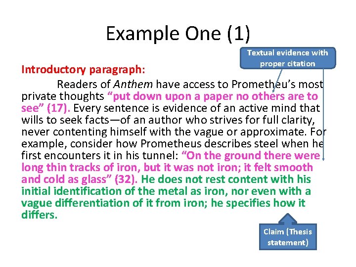 Example One (1) Textual evidence with proper citation Introductory paragraph: Readers of Anthem have