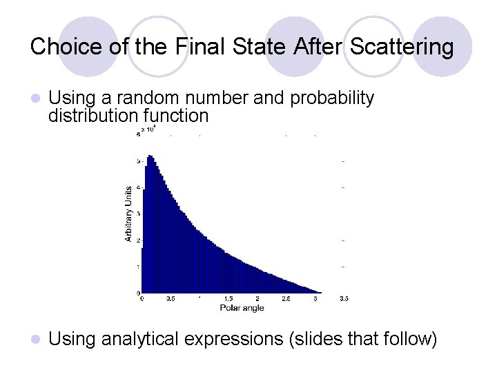Choice of the Final State After Scattering l Using a random number and probability