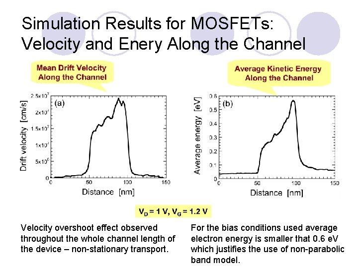 Simulation Results for MOSFETs: Velocity and Enery Along the Channel Velocity overshoot effect observed