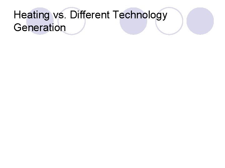 Heating vs. Different Technology Generation 