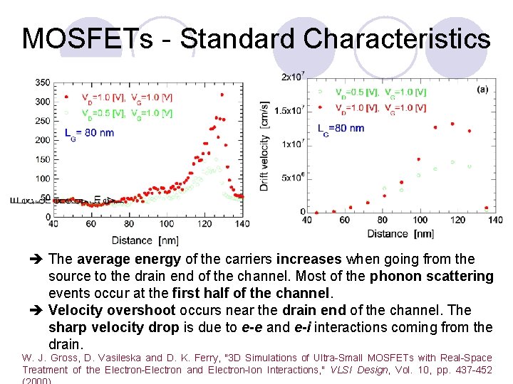 MOSFETs - Standard Characteristics è The average energy of the carriers increases when going