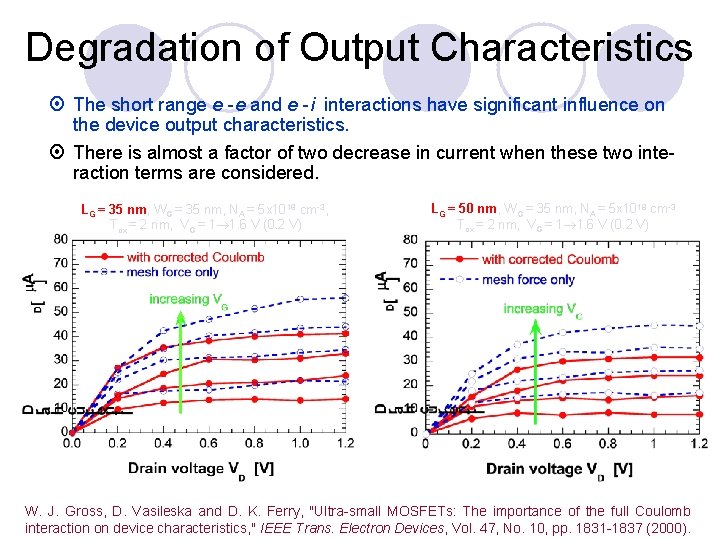 Degradation of Output Characteristics ¤ The short range e -e and e -i interactions