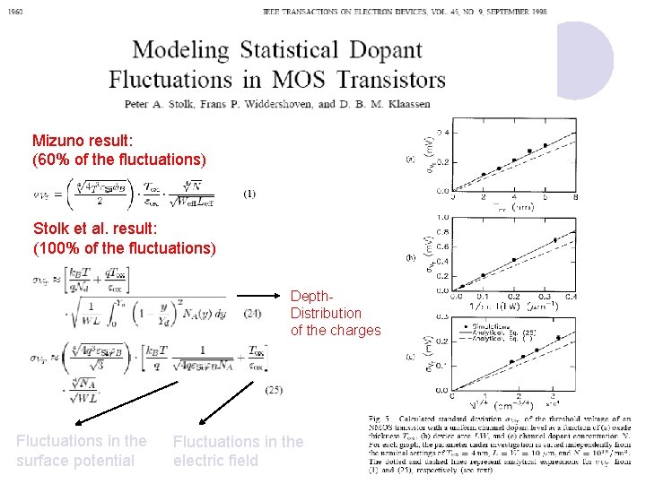 Mizuno result: (60% of the fluctuations) Stolk et al. result: (100% of the fluctuations)