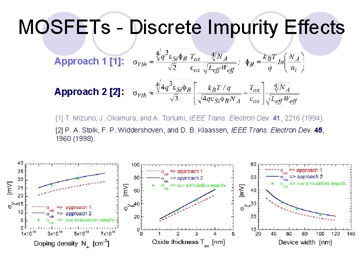 MOSFETs - Discrete Impurity Effects Approach 1 [1]: Approach 2 [2]: [1] T. Mizuno,