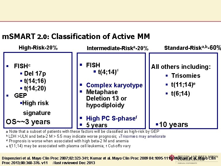 m. SMART 2. 0: Classification of Active MM High-Risk-20% § FISHc § Del 17