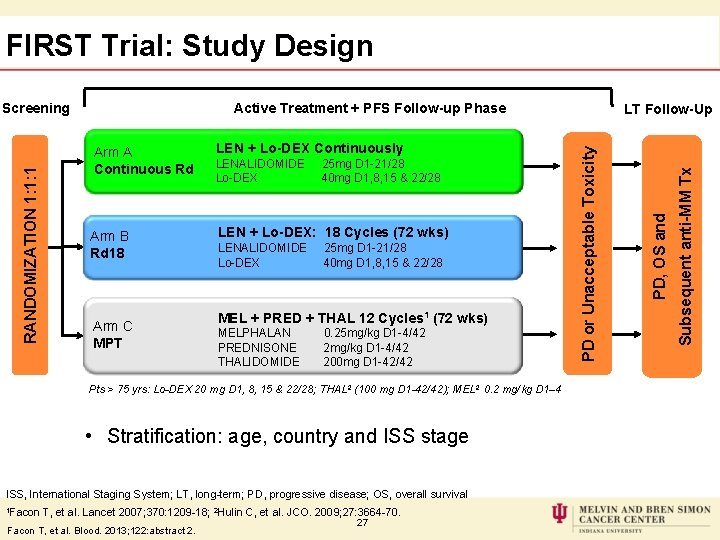 FIRST Trial: Study Design Active Treatment + PFS Follow-up Phase Arm B Rd 18