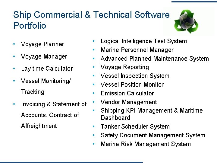 Ship Commercial & Technical Software Portfolio • • Voyage Manager • • Lay time