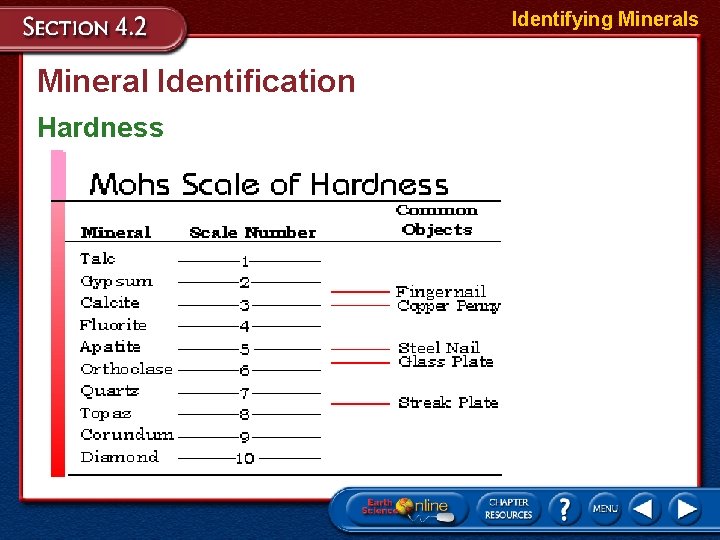 Identifying Minerals Mineral Identification Hardness 