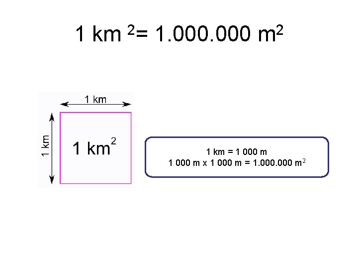 1 km 2= 1. 000 m 2 1 km = 1 000 m x
