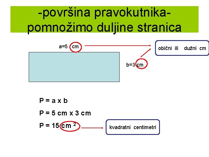 -površina pravokutnikapomnožimo duljine stranica a=5 cm obični ili dužni cm b=3 cm P =