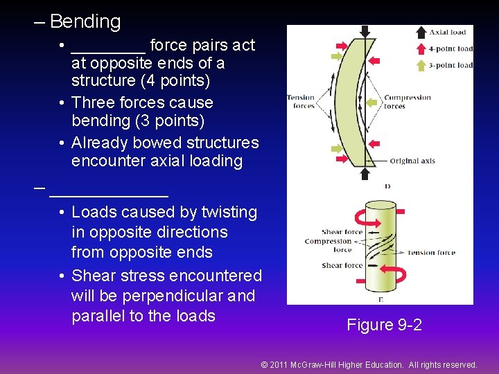 – Bending • ____ force pairs act at opposite ends of a structure (4
