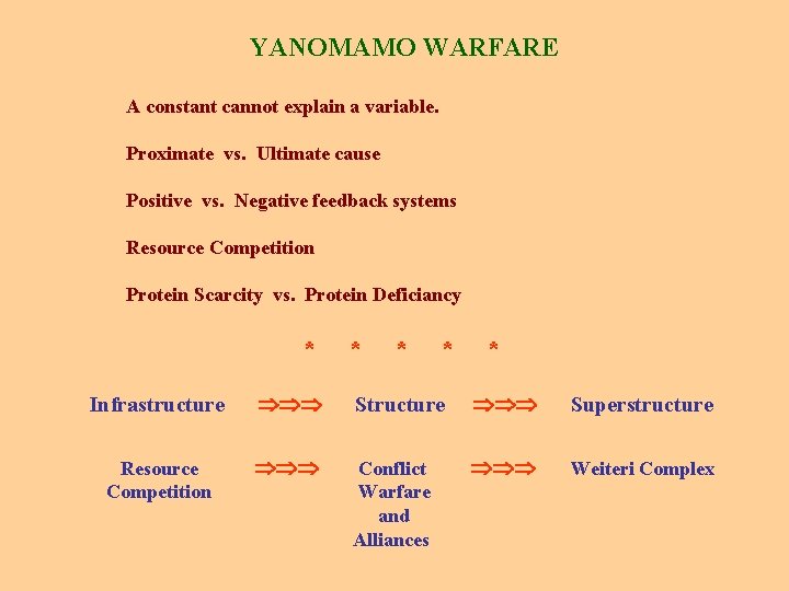 YANOMAMO WARFARE A constant cannot explain a variable. Proximate vs. Ultimate cause Positive vs.