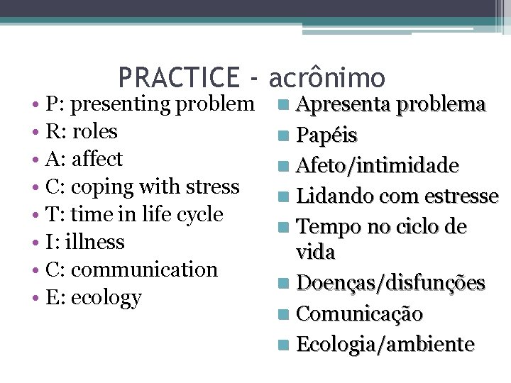 PRACTICE - acrônimo • P: presenting problem • R: roles • A: affect •